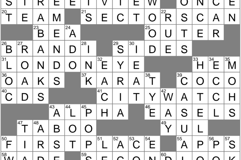 Podium Crossword Puzzle Clue
