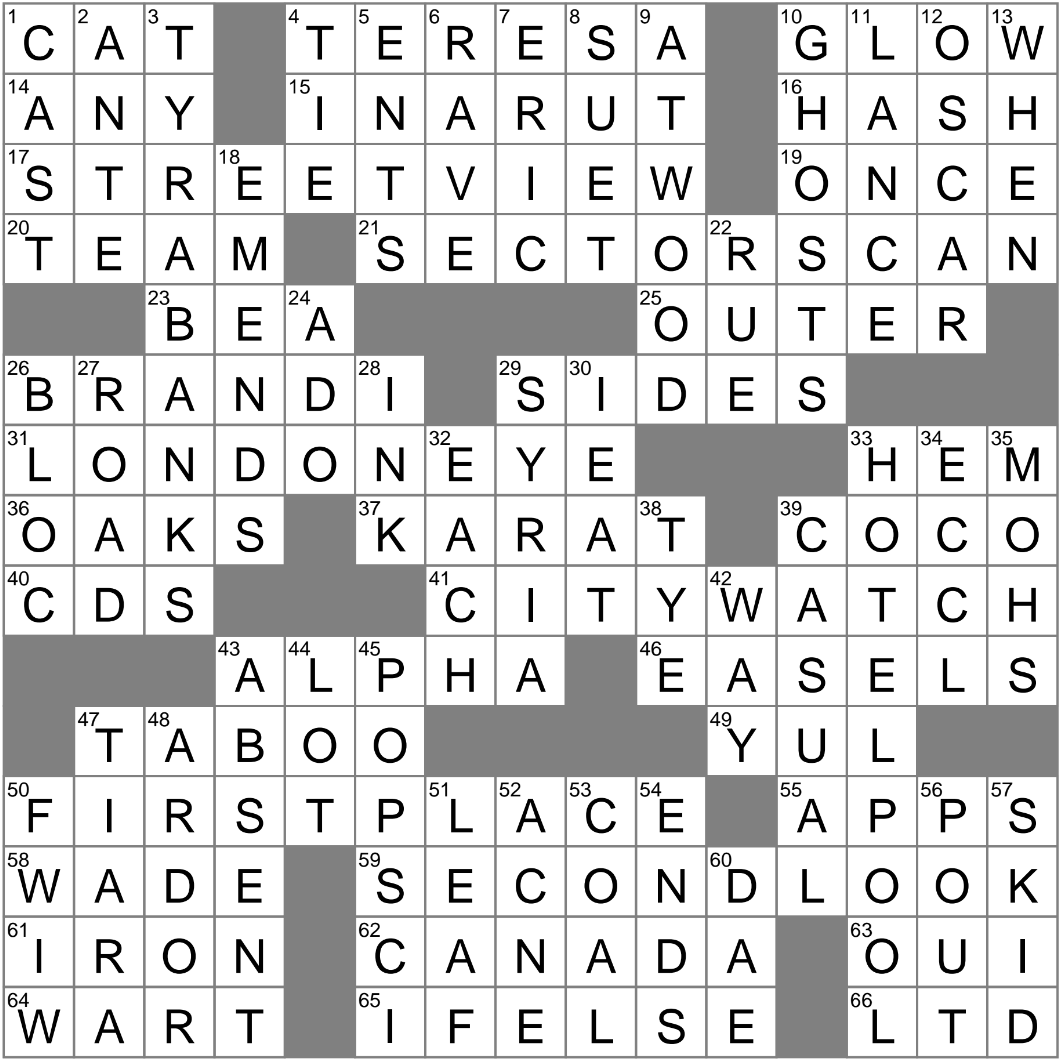LA Times Crossword 1 Aug 23 Tuesday LAXCrossword
