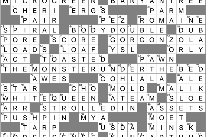 Flaring Star Crossword Puzzle Clue