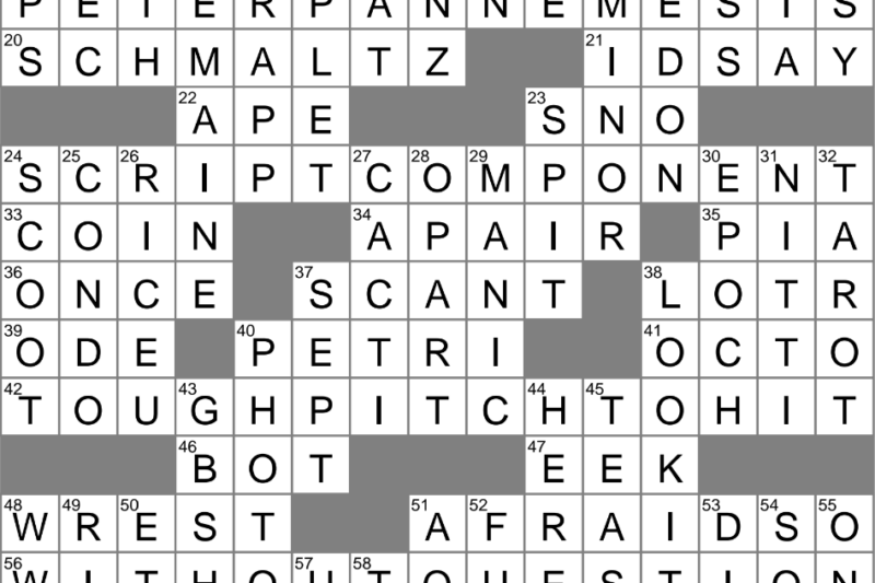 Renounce Crossword Puzzle Clue