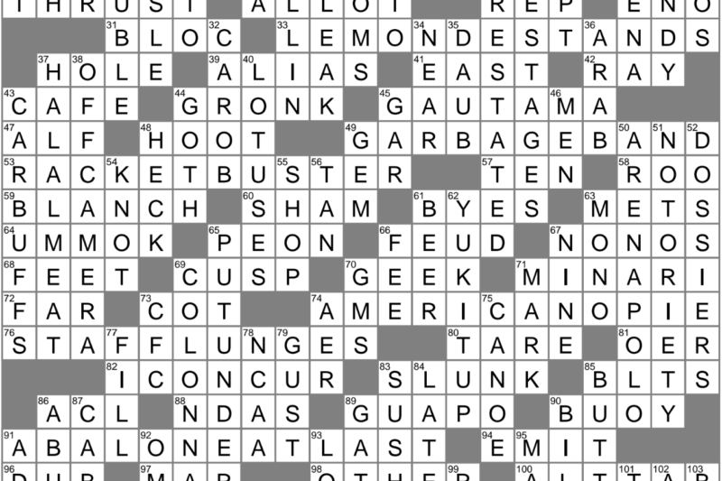 Confer Upon Crossword Puzzle Clue