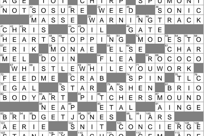 Buttes Kin Crossword Puzzle Clue