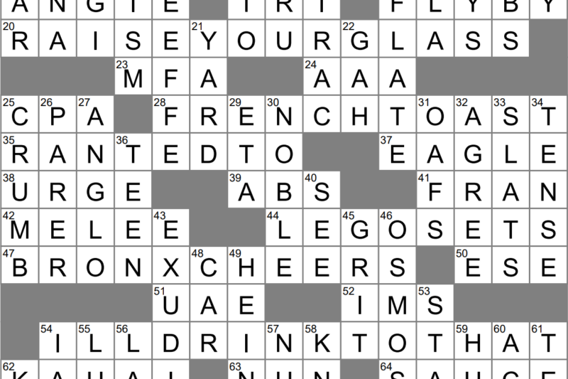 Cheers Waitress Crossword Puzzle Clue