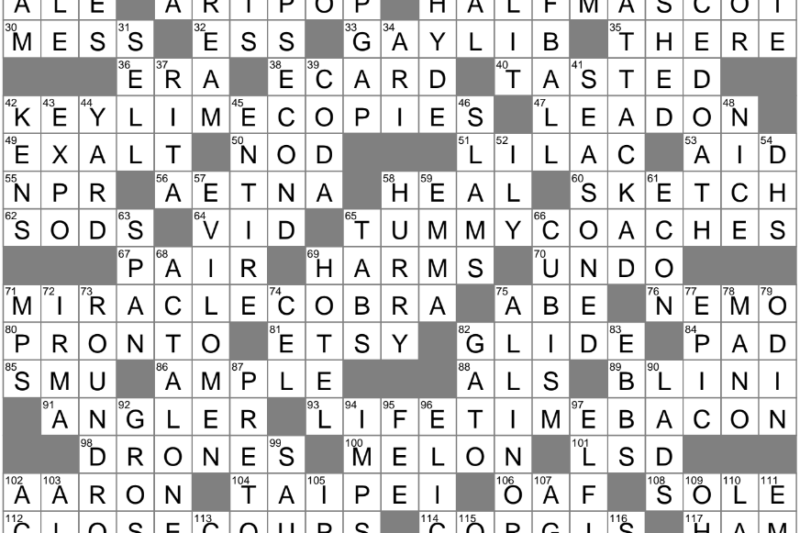 Dupes Crossword Puzzle Clue