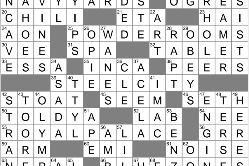 Actress Sorvino Crossword Puzzle Clue