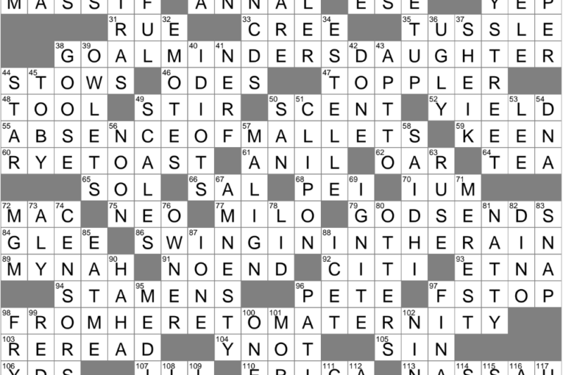 Defy Authority Crossword Puzzle Clue