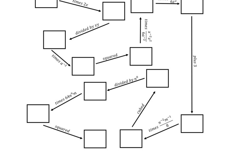 Exponent Rules Puzzle Worksheet