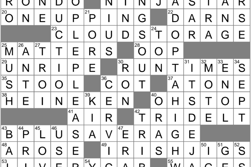 Sonata Movement Crossword Puzzle