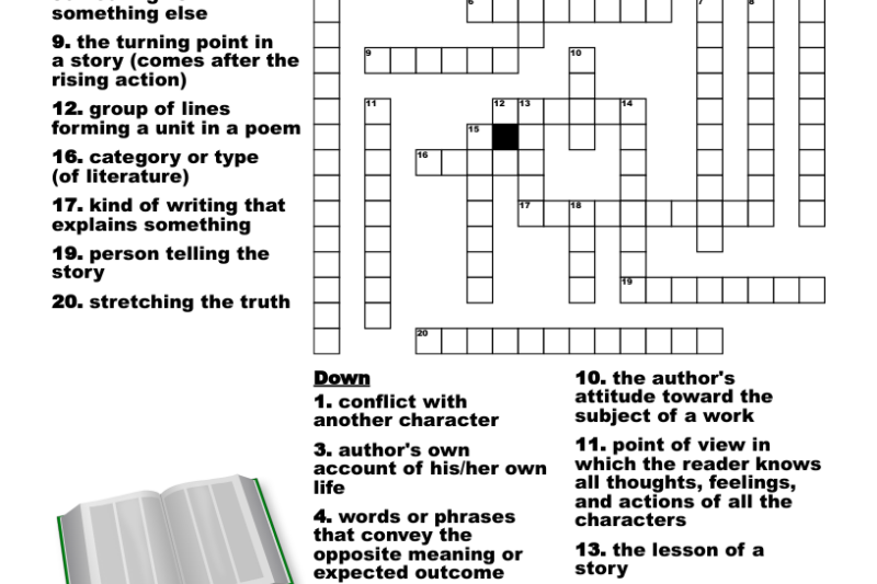 Literary Terms Crossword Puzzle