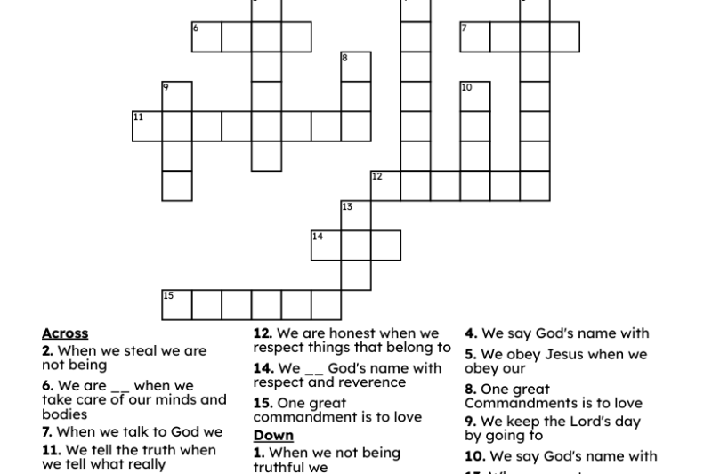 Frankness Crossword Puzzle Clue