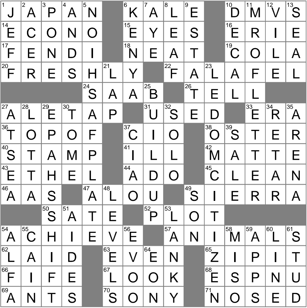 Many A Rejection Notice Crossword Clue Archives LAXCrossword
