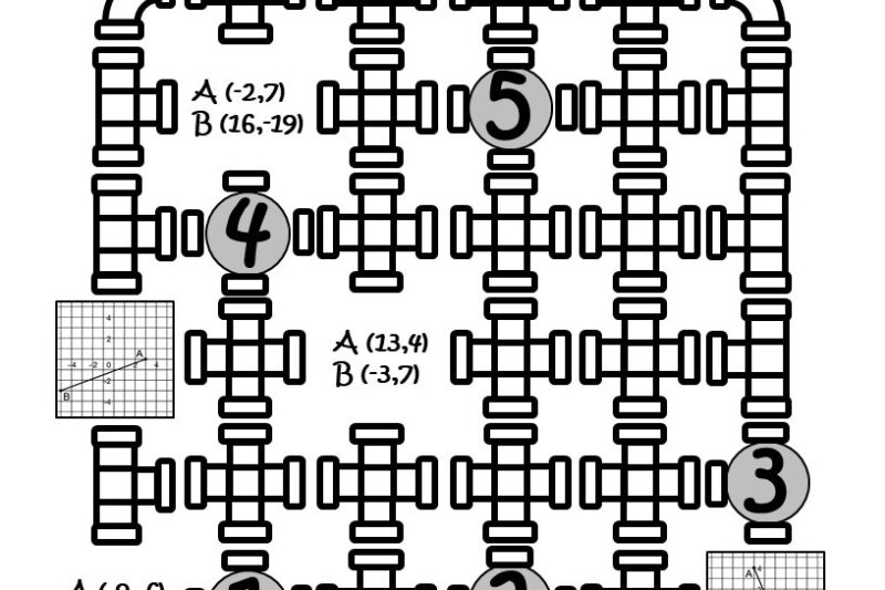 Midpoint Formula Puzzle Worksheet