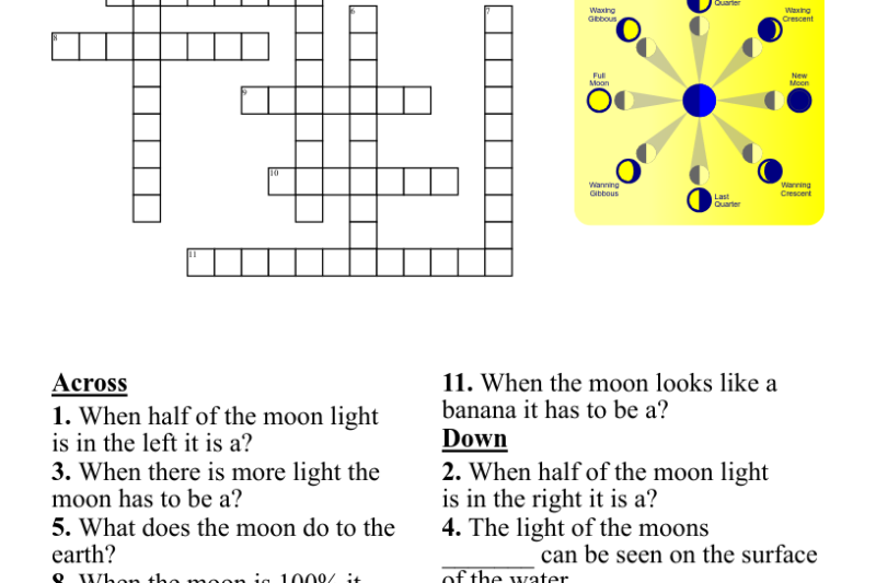 Moon Phases Puzzle Worksheet