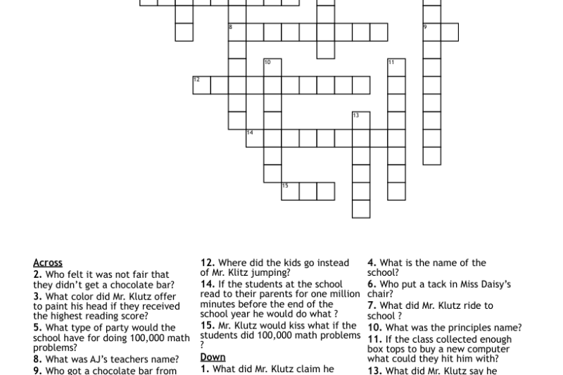 Klutzes Crossword Puzzle Clue