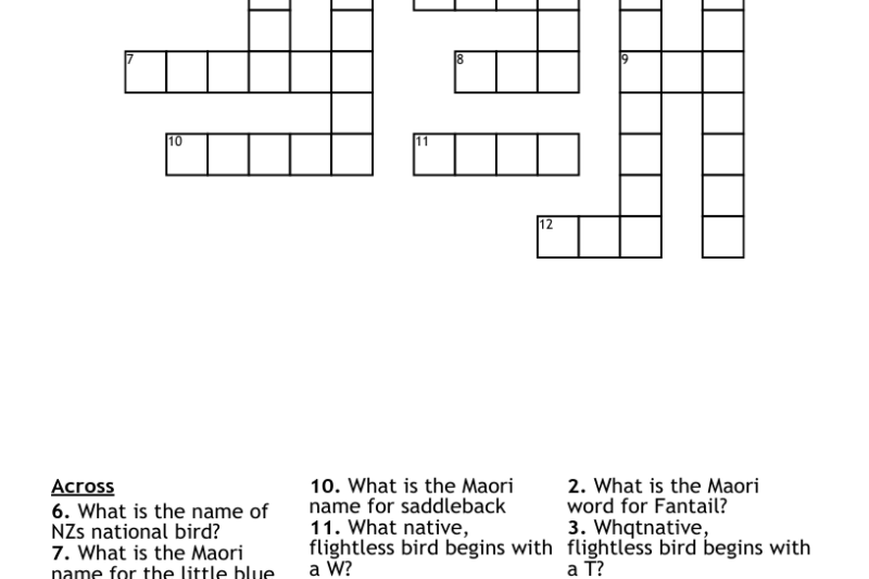 New Zealand Natives Crossword Puzzle Clue