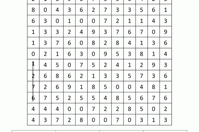 Counting Puzzles Worksheets