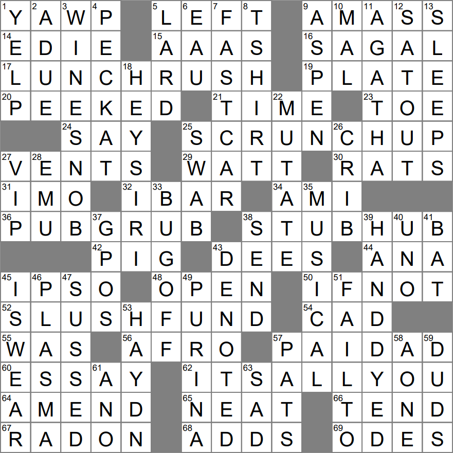 Odorless Gas Crossword Clue Archives LAXCrossword