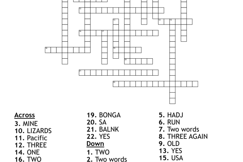 Aleutian Island Crossword Puzzle Clue