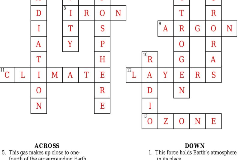 The Puzzling Atmosphere Worksheet Answers