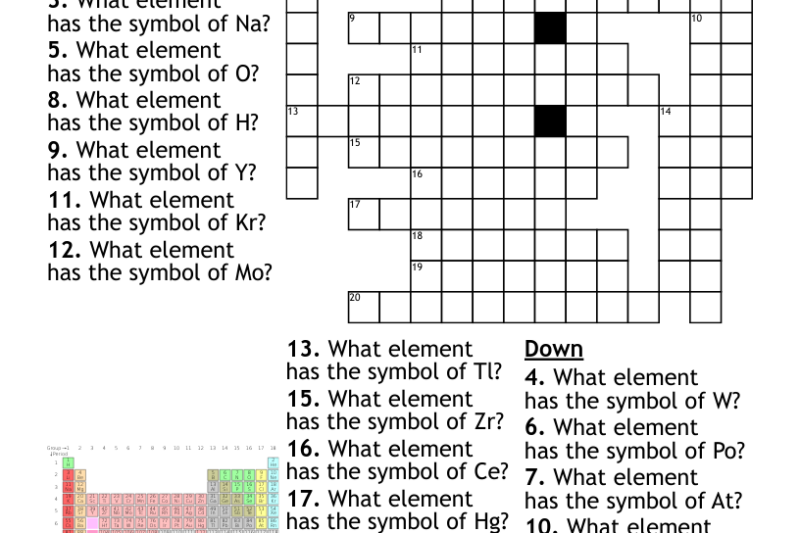 Periodic Table Puzzle Worksheets