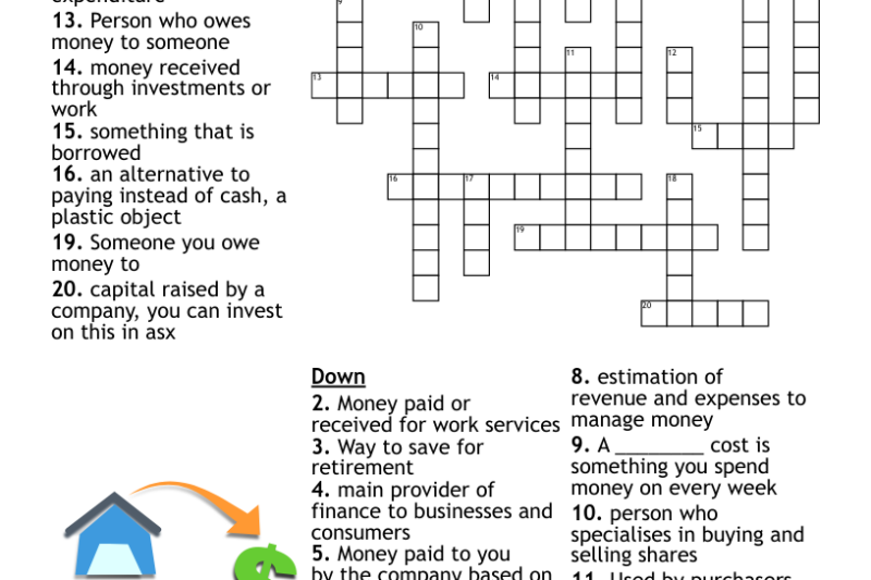 Personal Finance Crossword Puzzle Answer Key