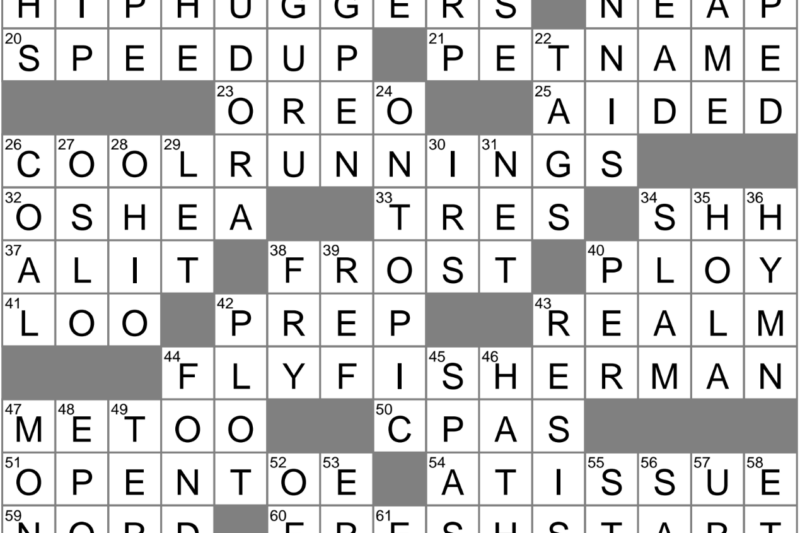 Pertinent Crossword Puzzle Clue