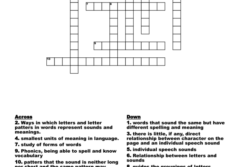 Phonics Crossword Puzzles Printable