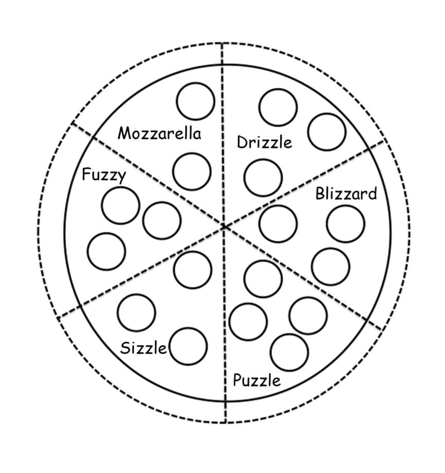 Pizza Puzzle McKay School Of Education