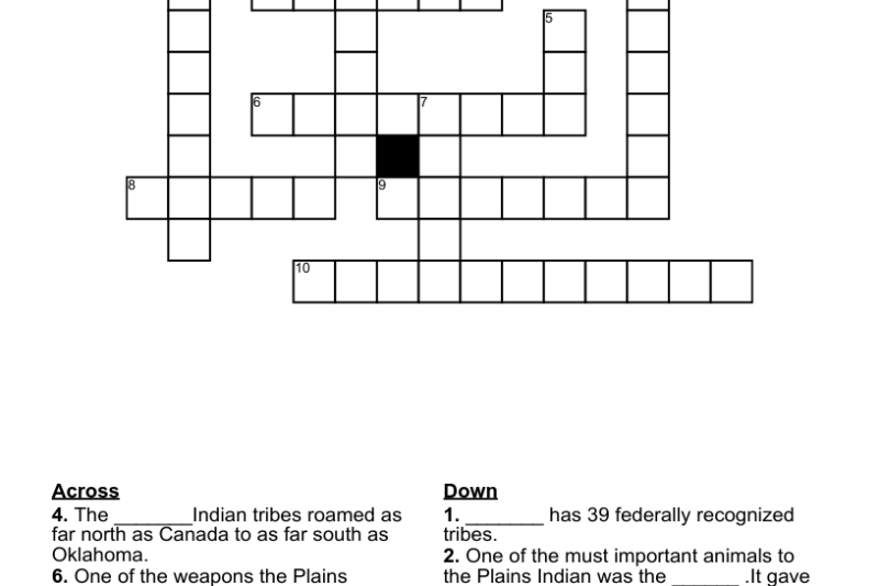 Plains Tribe Crossword Puzzle Clue