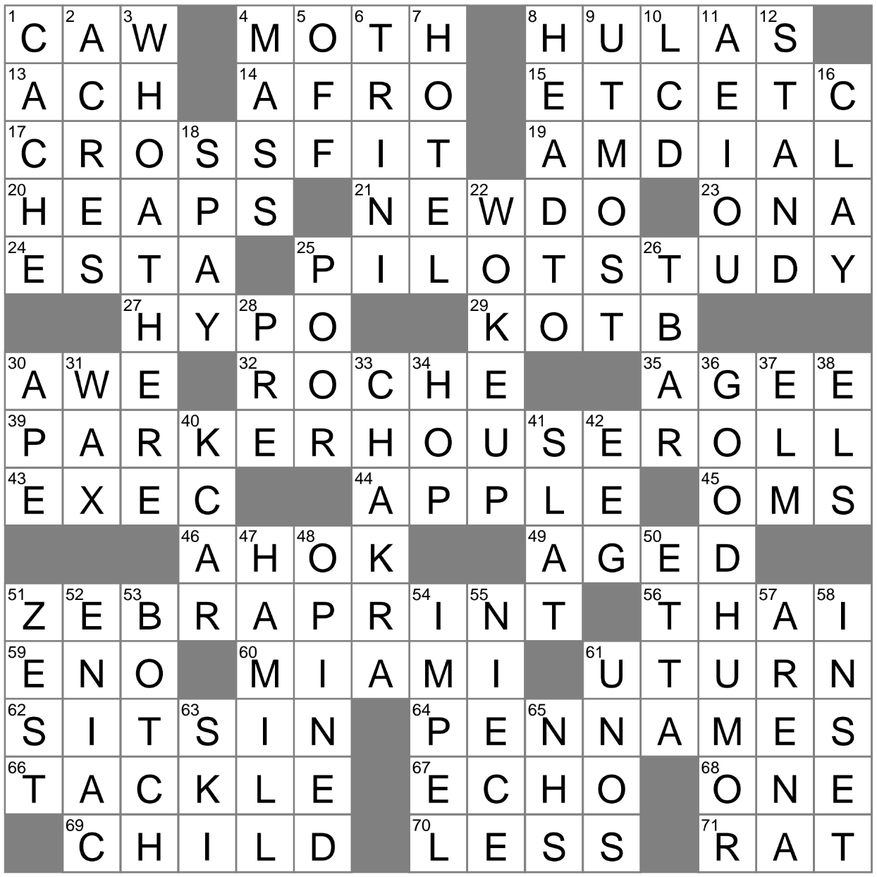 Radio Tuner Crossword Clue Archives LAXCrossword
