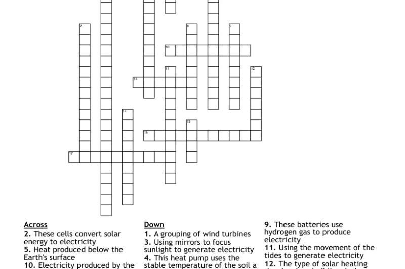 Renewable Energy Crossword Puzzle Printable