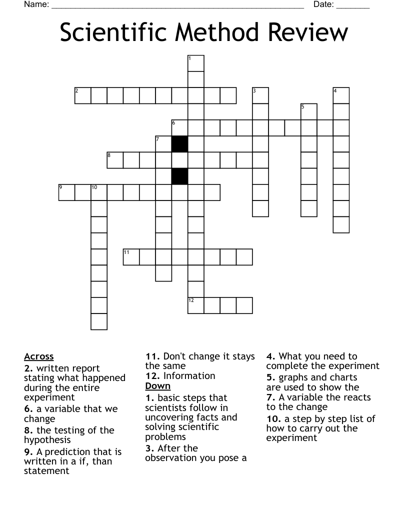 Scientific Method Review Crossword WordMint