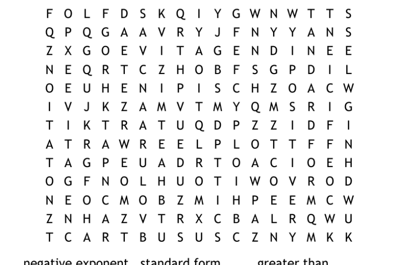 Scientific Notation Puzzle Worksheet Algebra 1