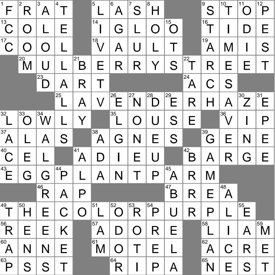 Single Serving Of Sugar Crossword Clue Archives LAXCrossword
