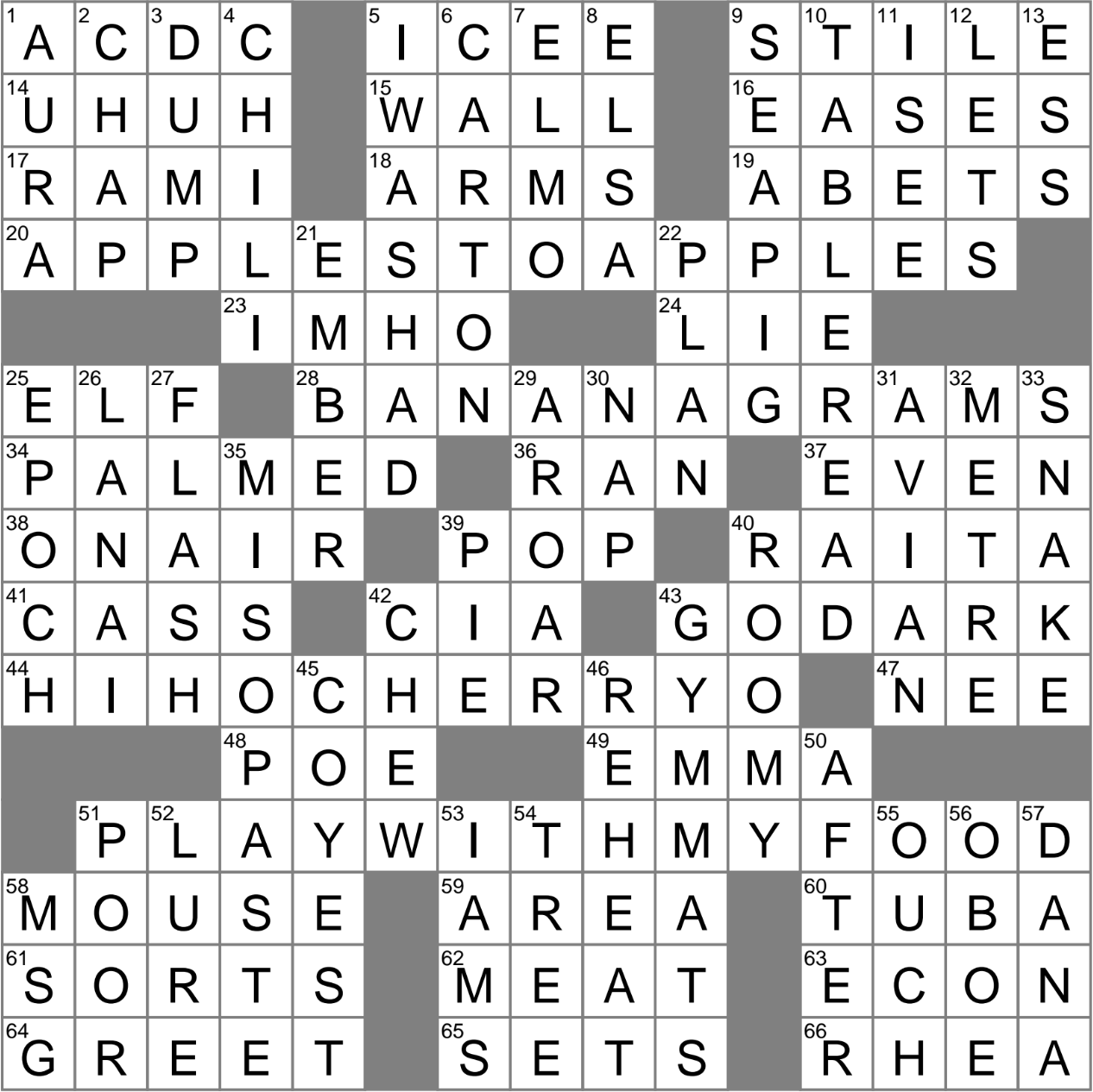 Soft Spots For Tumblers Crossword Clue Archives LAXCrossword