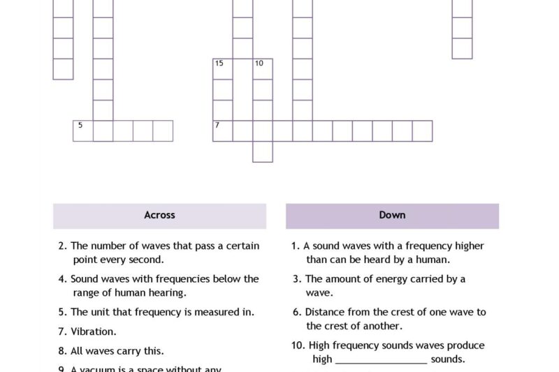 Sound Puzzle Worksheet Physics
