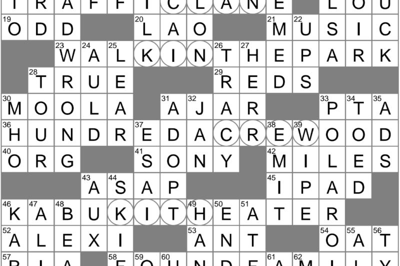 Stereo Alternative Crossword Puzzle Clue