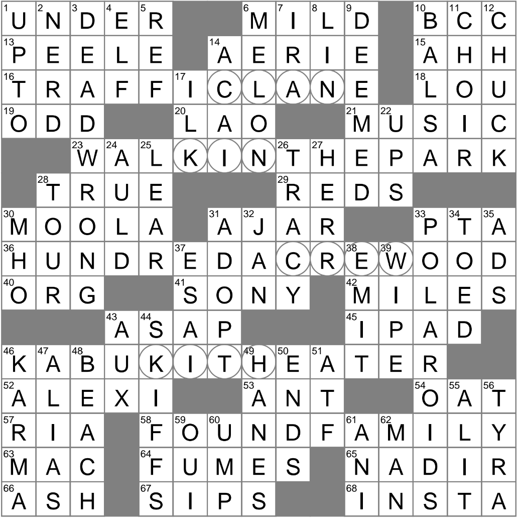 Stereo Input Letters Crossword Cue Archives LAXCrossword