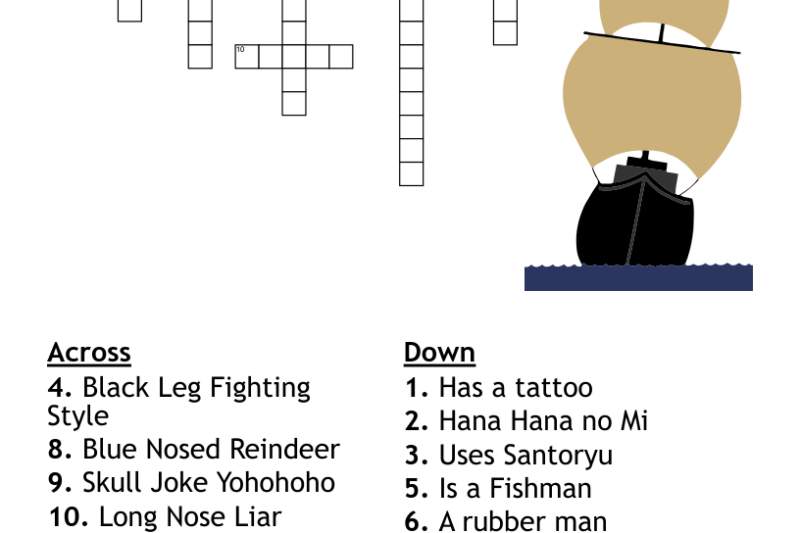 Straw Hat Crossword Puzzle