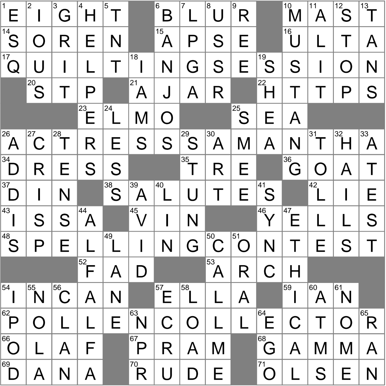 Stubborn Determination Crossword Clue Archives LAXCrossword