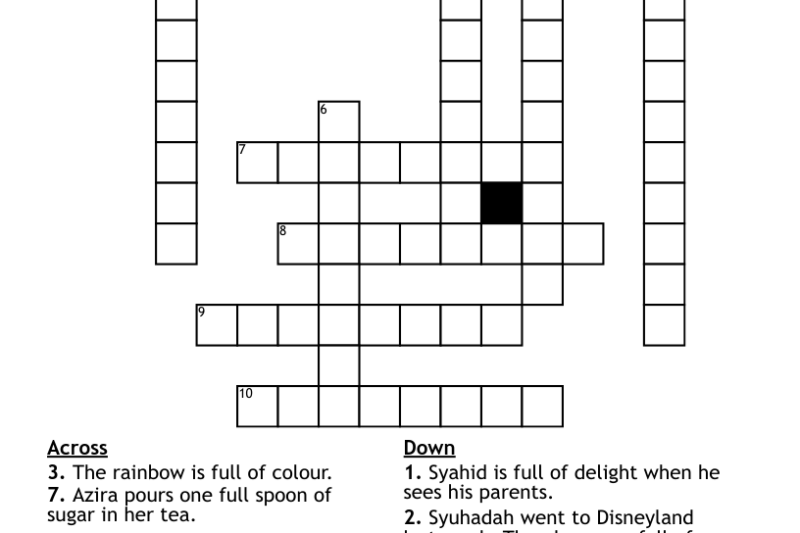 Sugary Suffix Crossword Puzzle Clue