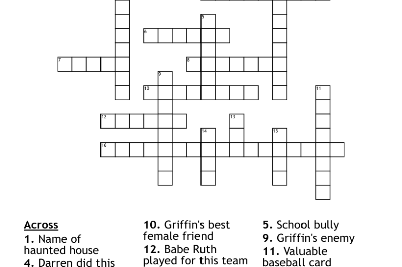 Swindle Crossword Puzzle Clue