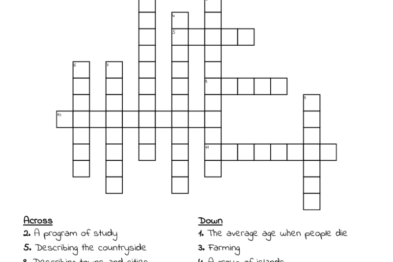 Caribbean Island Crossword Puzzle Clue