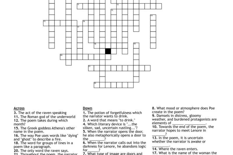 The Raven Crossword Puzzle Answer Key
