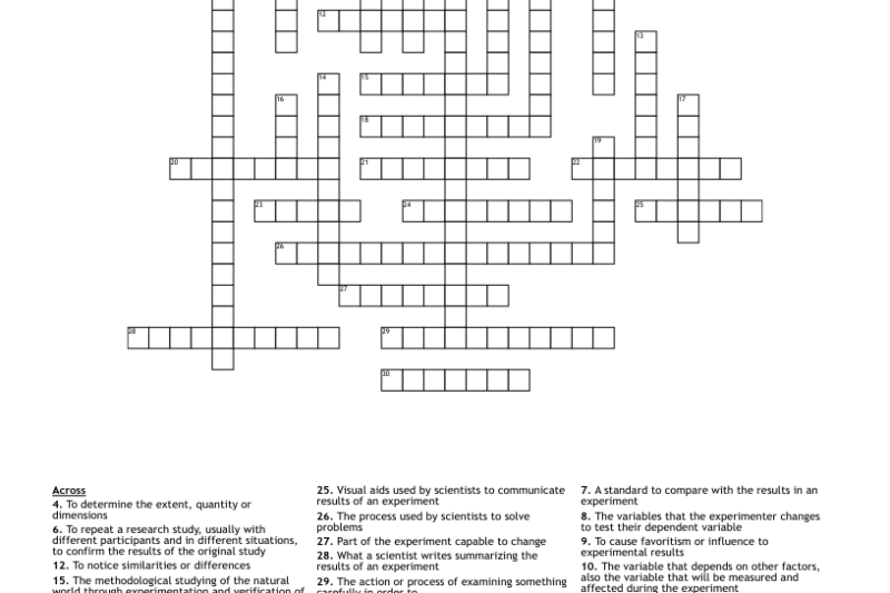 As A Result Crossword Puzzle