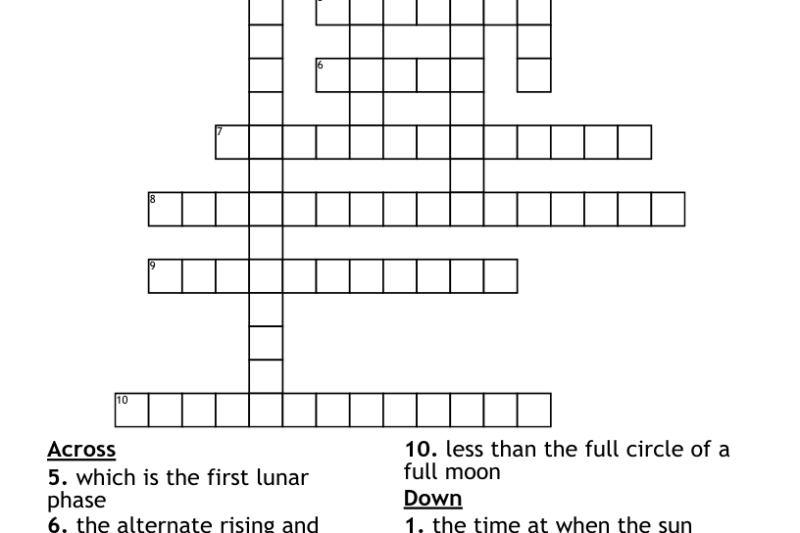 Alternate Puzzle Title Crossword