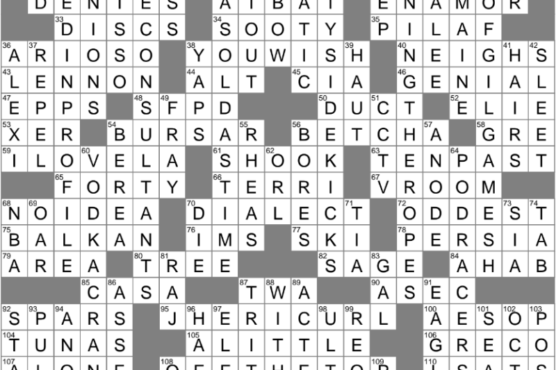 Turn To Face The Pitcher Crossword Clue Archives LAXCrossword