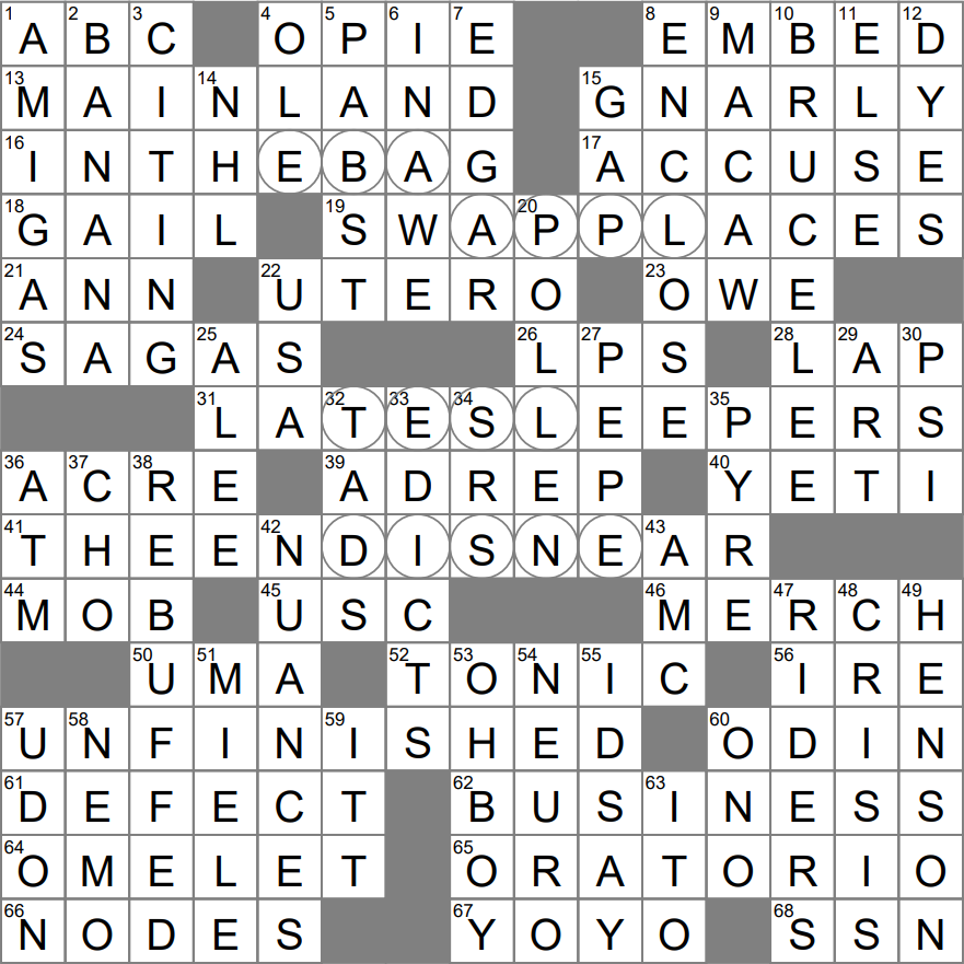 Turning Point Crossword Clue Archives LAXCrossword