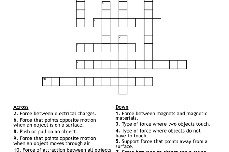 Force Crossword Puzzle