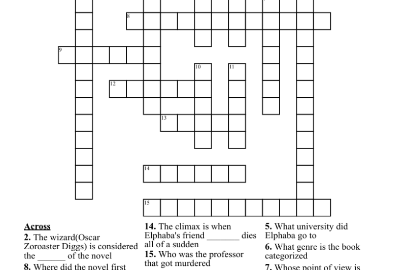 Wicked Crossword Puzzle Clue